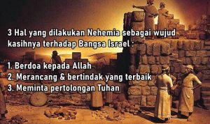 Renungan Kristen tentang Bela Negara